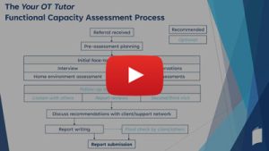 Occupational Therapist process for FCA